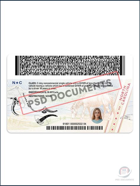 Image result for NC Driving License