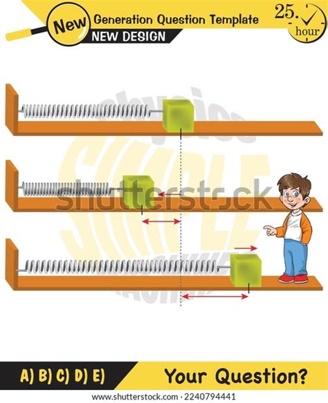 Image result for Mass Spring System Animation