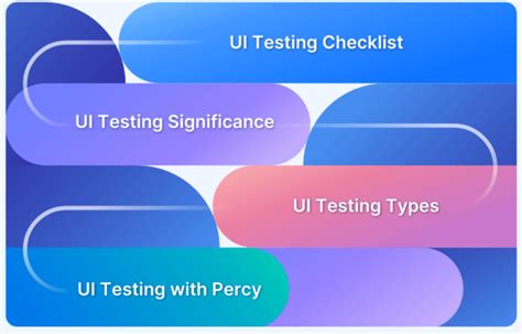 Image result for UI Testing Key Points