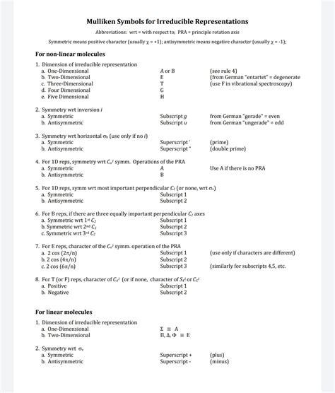 [Solved] . 5. Examine the D4h character table in resource section 4 in ...