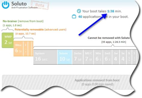 Image result for Boot Time Protection