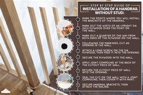 How To Install A Handrail Without Studs [Step By Step Guide]