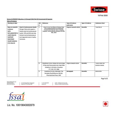 Vitamins & Supplements | Buy Swisse Fish Oil Online