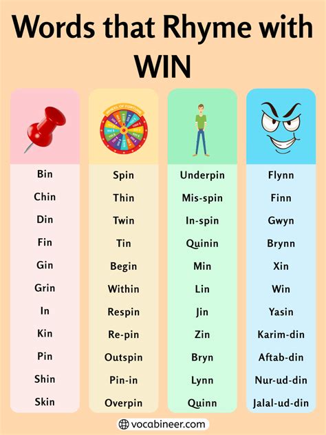 Glorious Rhymes with Win: 524 Words Collection