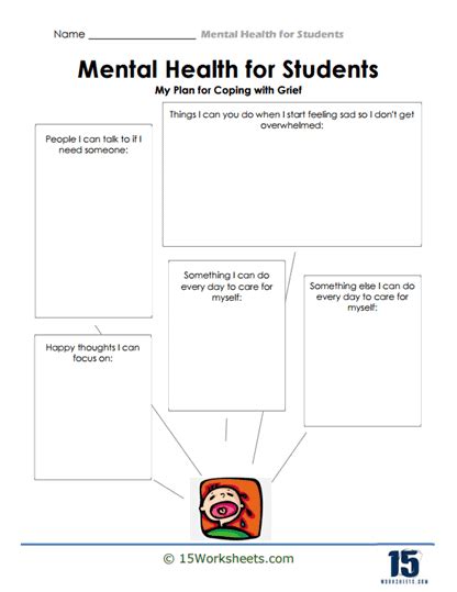 Image result for HTML 3 Column Layout