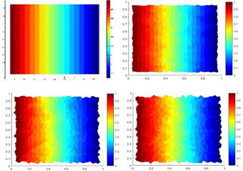 Image result for Conduction Particle Model