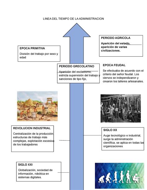 Image result for Genetics Algorithm Protein