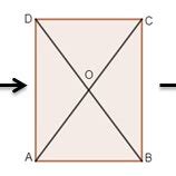 Image result for Rectangular Function Properties
