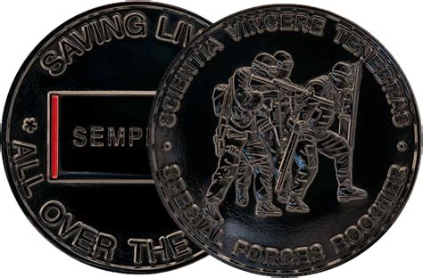 Coins 的图像结果