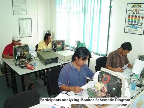 Monitor Repair Tutorial 的图像结果