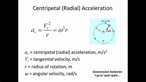 Image result for Python Matlab 3D
