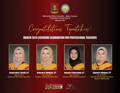 MSU System LET Topnotchers - MSU Main Campus - Marawi City