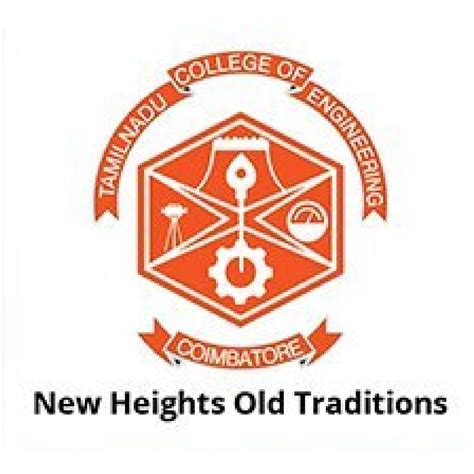 WiSkill : Skilling | Recruiting | Assessment