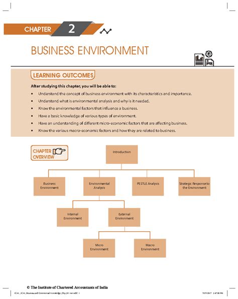 Business Environment (BUS 101) - Chapter 2 Summary and Analysis - Studocu