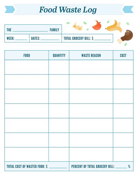 Food Waste Log 的图像结果