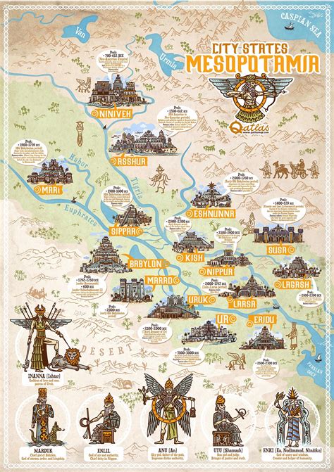 Ancient Mesopotamia – City-States and Deities in 2025 | Mesopotamia ...