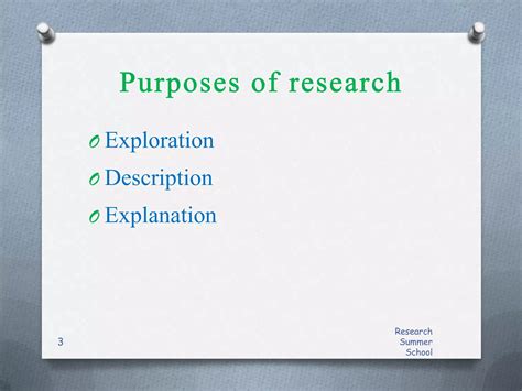Image result for Formulation Research Question