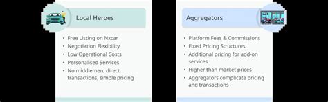 Verified Used Car Dealers in India 2026 – Find Trusted Dealerships ...