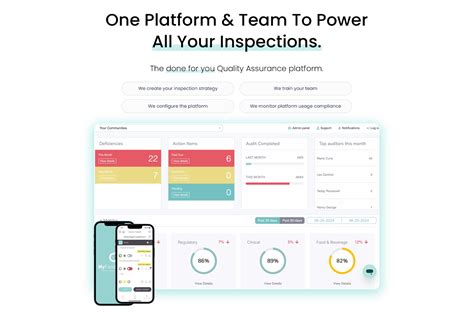 Image result for QAPI Examples for Nursing Home