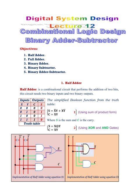 Image result for Parallel Adder Truth Table