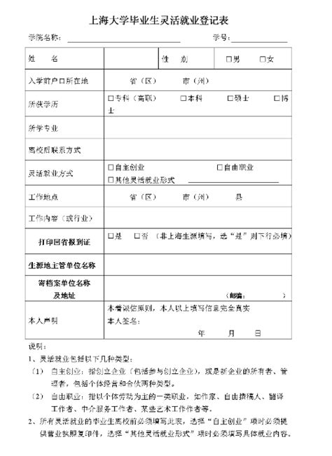 《2022年中国自由职业者白皮书》正式发布！ - 知乎