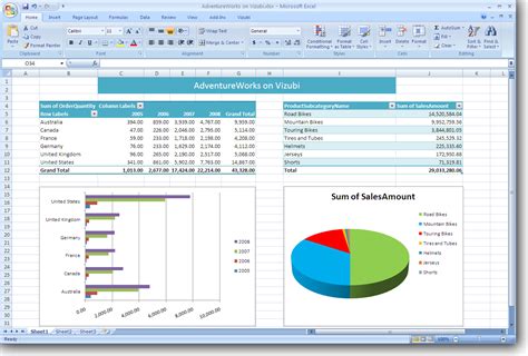 Image result for Software Learning Det