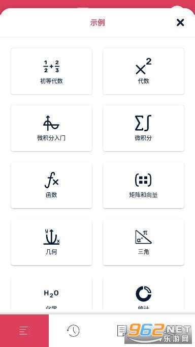 Symbolab Tutorial 的图像结果