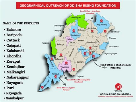 Odisha Rising