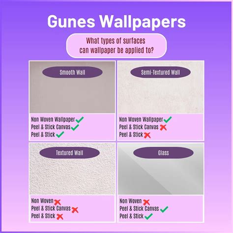 Buy Pokemon Wallpaper - Colorful Cartoon Character Wall Mural - Custom ...