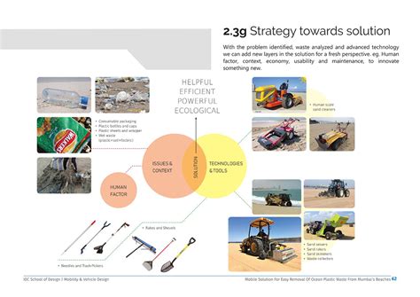 D'source Case Study - Slide Show | Mobile Solution for Mitigating Ocean ...