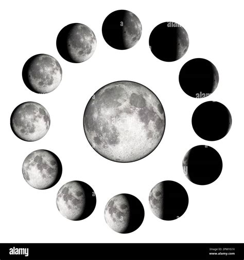 Moon phases infographic showing the monthly lunar cycle. The clipping ...