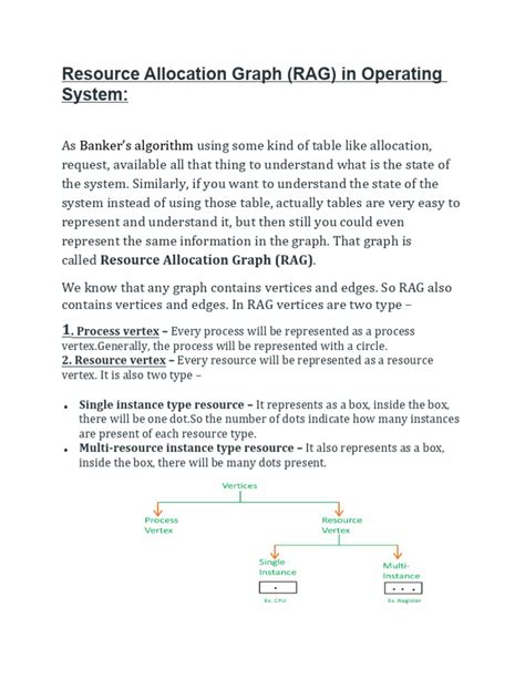 Resource Allocation Graph in OS 的图像结果
