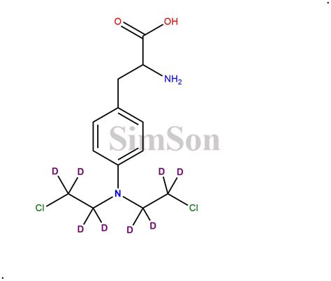 rac-Melphalan-D8 | CAS No- 531-76-0(un-labelled) | Simson Pharma Limited