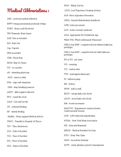 Medical Abbreviations - Check out!Suffix - Meaning -aemia : Blood ...