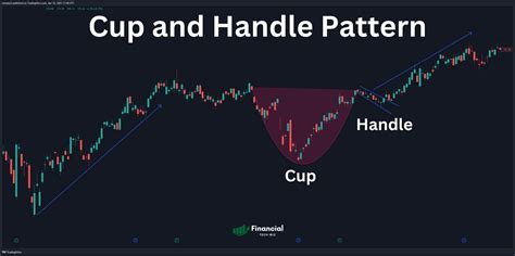 Image result for Inverse Cup with Handle Pattern