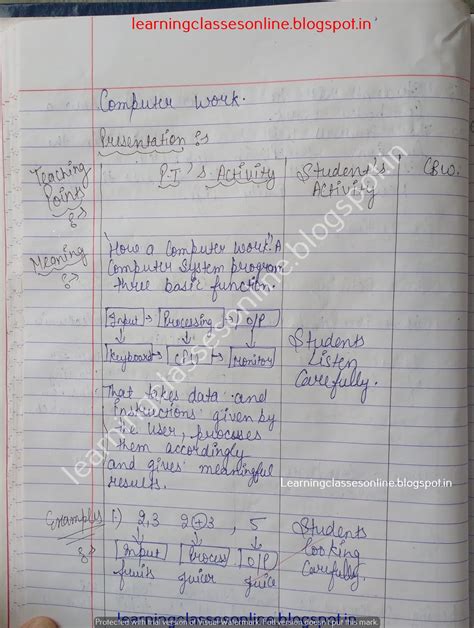 How to Teach Computer Lessons 的图像结果