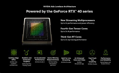 Amazon.in: Buy ZOTAC Gaming Geforce RTX 4060 Solo 8Gb Gddr6 128Bit Pcie ...