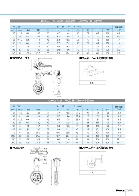 700Z-2F-200-S13-E | バタフライバルブ 700Z ウォームギヤ式 | 巴バルブ | MISUMI(ミスミ)