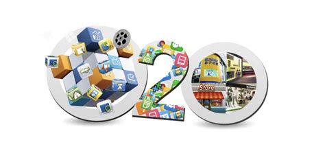 O2O Example 的图像结果