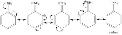 Arrange the following: (i) in increasing order of basic strength (ii ...