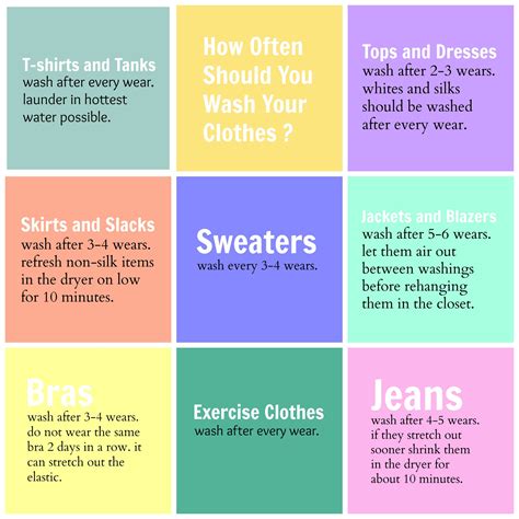 Image result for Washing Routine