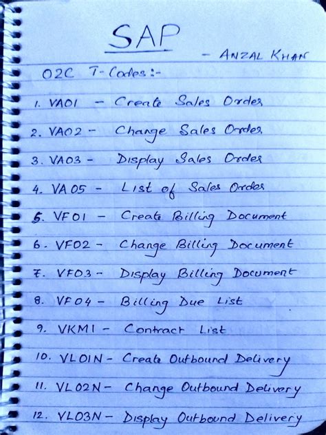 Image result for SAP O2C Icon