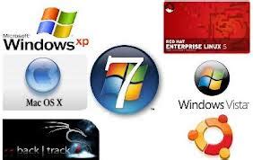 Image result for Popular Operating Systems