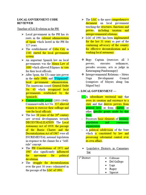 Image result for The Local Government Code