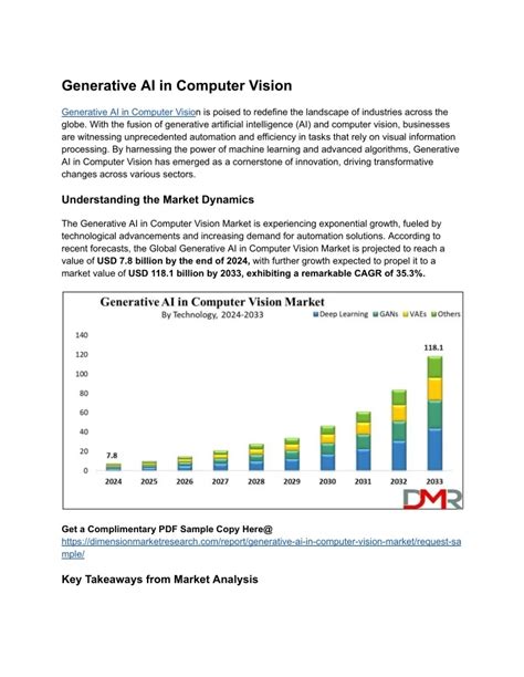 Image result for Computer Vision Generative Ai