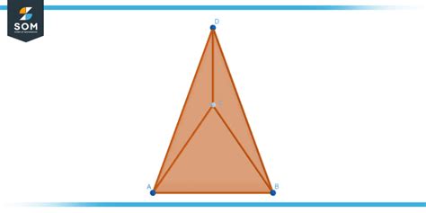 Image result for Triangular Pyramid Viewed From the Front