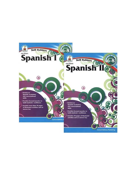 How To Say Cart In Spanish at Katherine Roosa blog