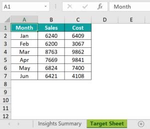 Image result for VBA Assign Variable From Array and Paste It