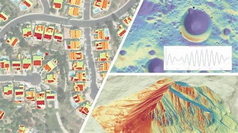 Image result for ArcGIS Pro Spatial Analysis