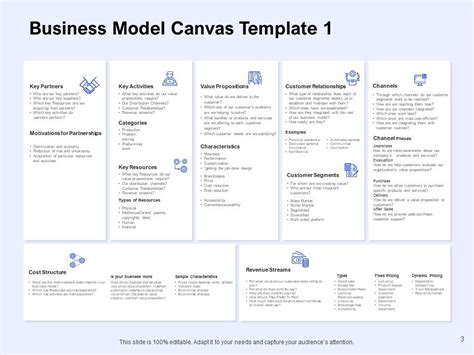 Business Model PowerPoint Slide 的图像结果
